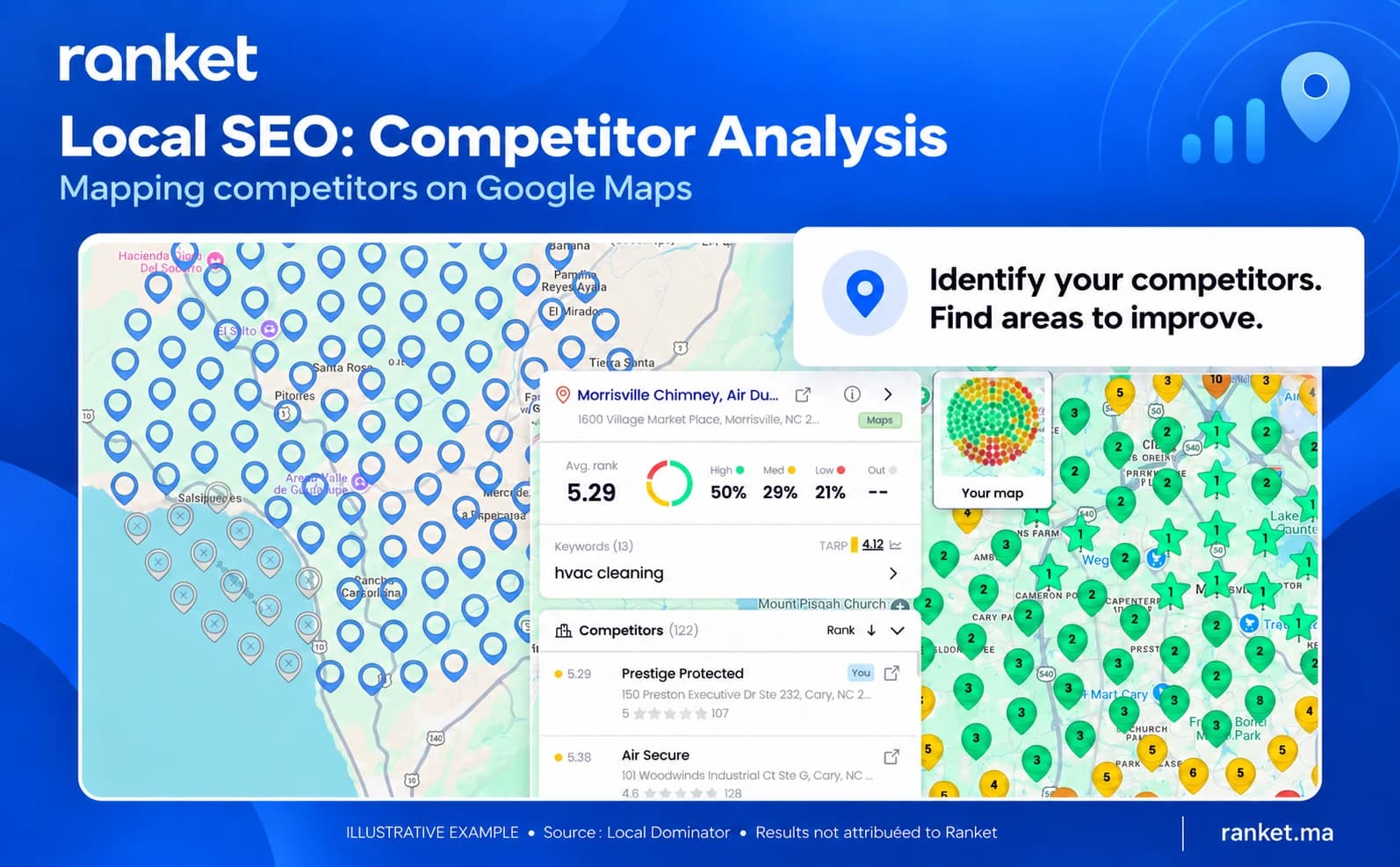 Local SEO competitor analysis: rank grids comparing a business with nearby competitors for the keyword “hvac cleaning”