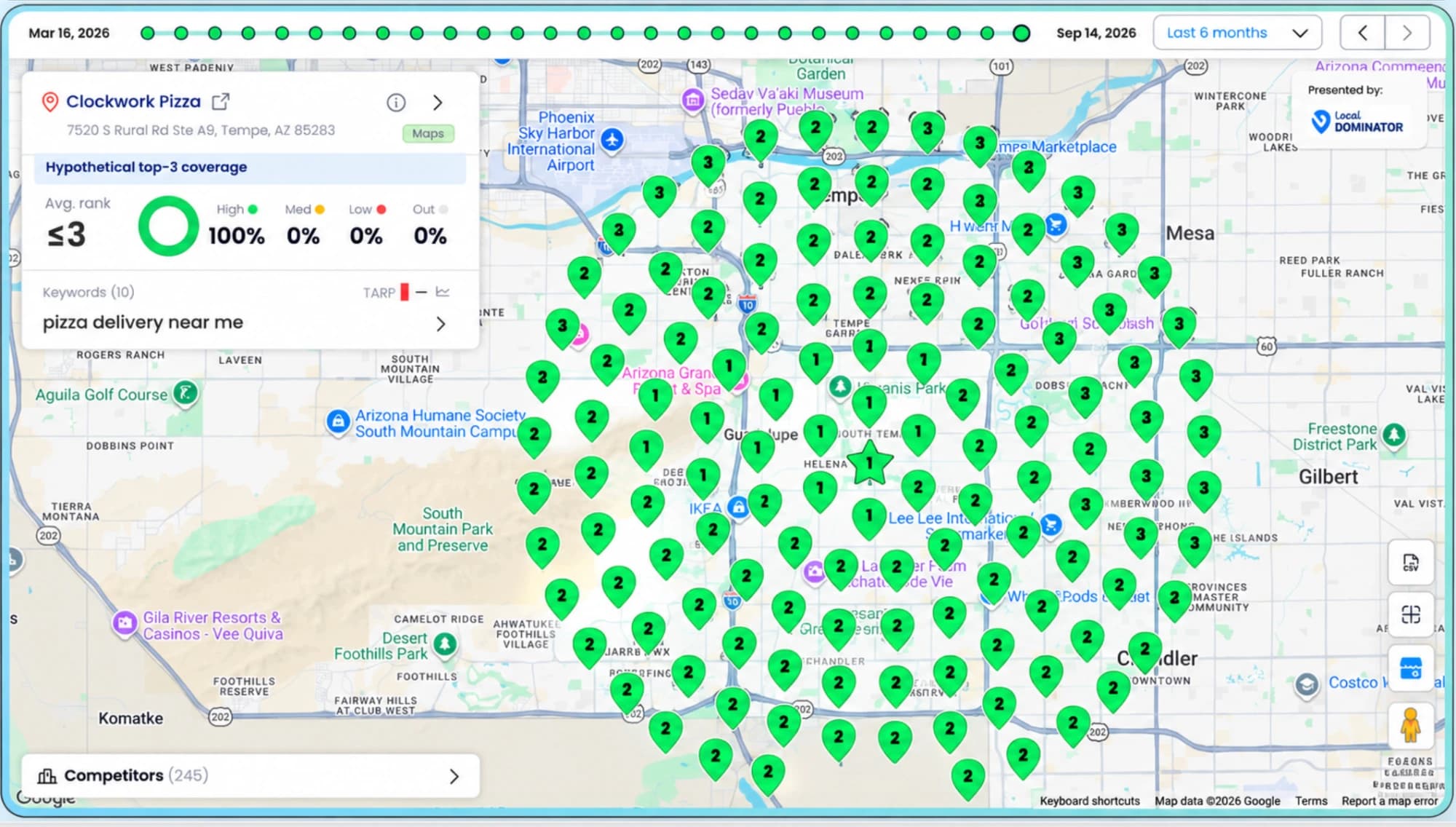 Google Maps rank grid for the keyword “pizza delivery near me” in Tempe, Arizona, showing top-3 positions across the whole service area